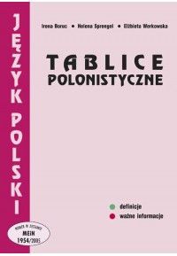 Tablice polonistyczne-oprawa broszurowafff